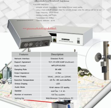 Base IP Sound
