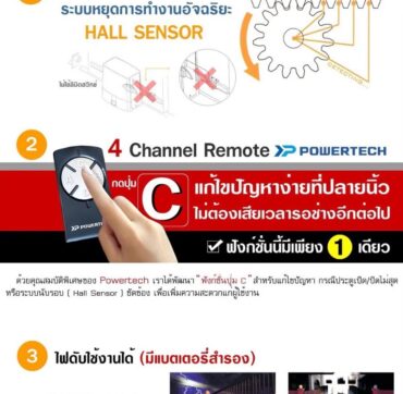 timeline_20220609_142606